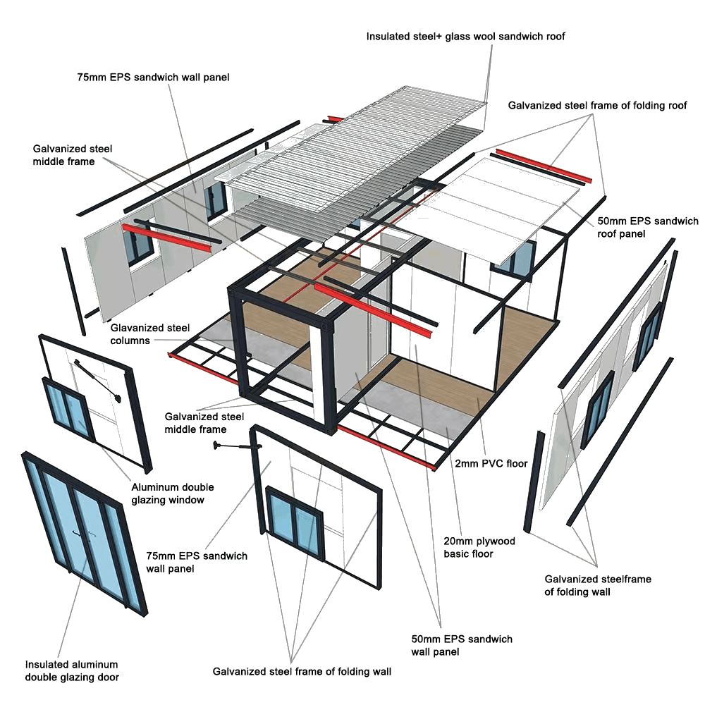 20ft Structural Frame Inspection